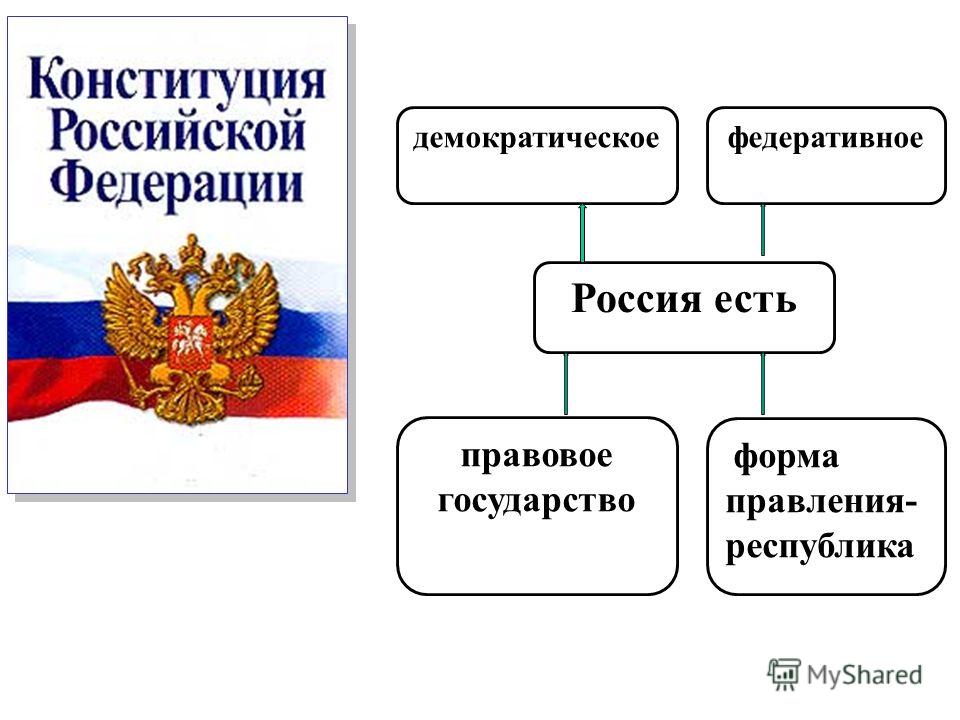 Примеры доказывающие что россия правовое государство