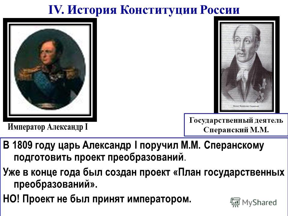 Кому александр 1 поручил разработку проекта конституции