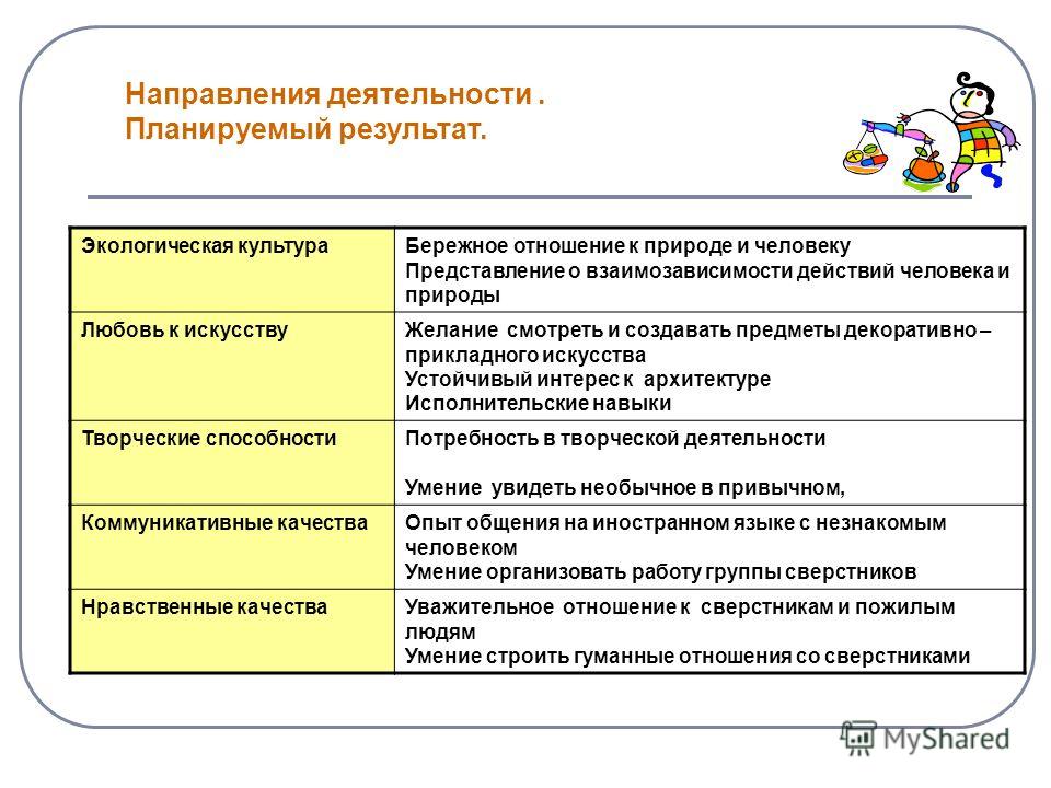 Раскраски цветной отзывы Раскраски цветной отзывы