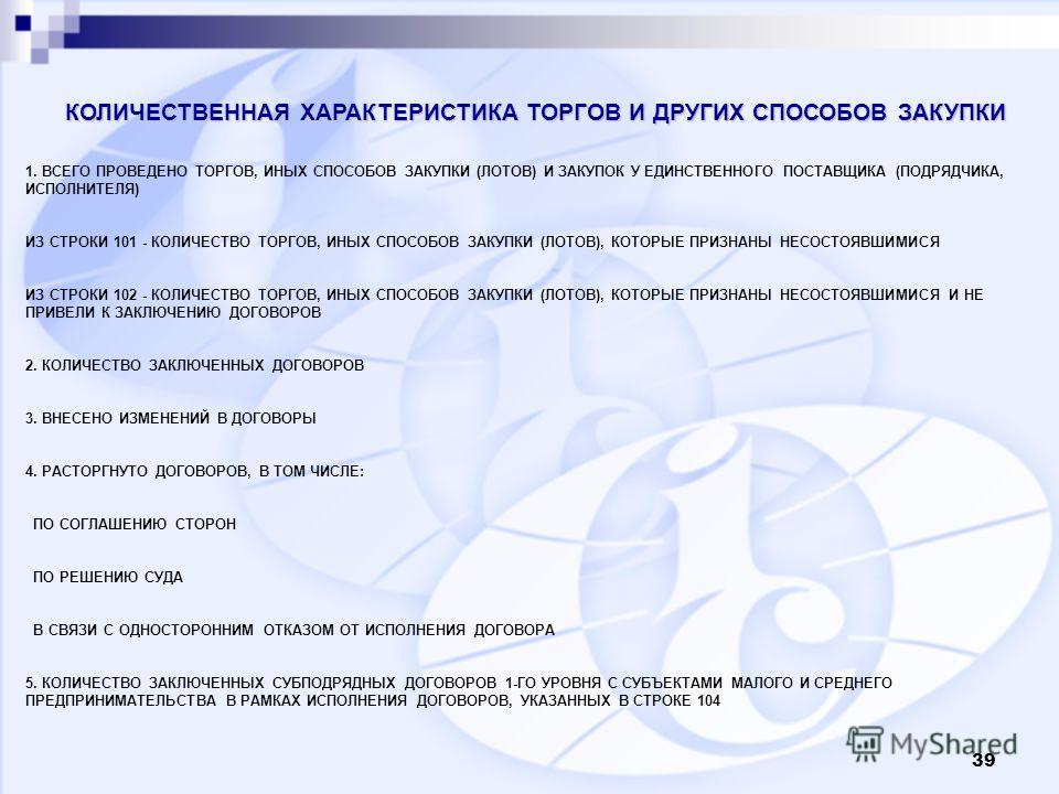Пошаговая закупка у единственного поставщика по 223-фз Пошаговая закупка у единственного поставщика по 223-фз