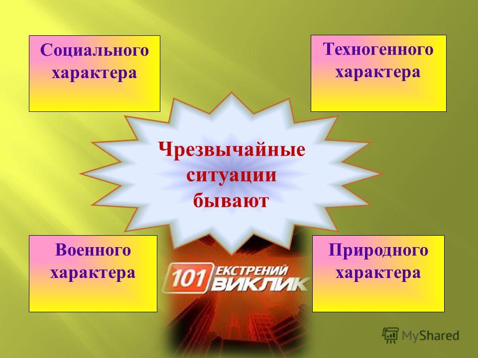 Презентация о техногенных катастрофах