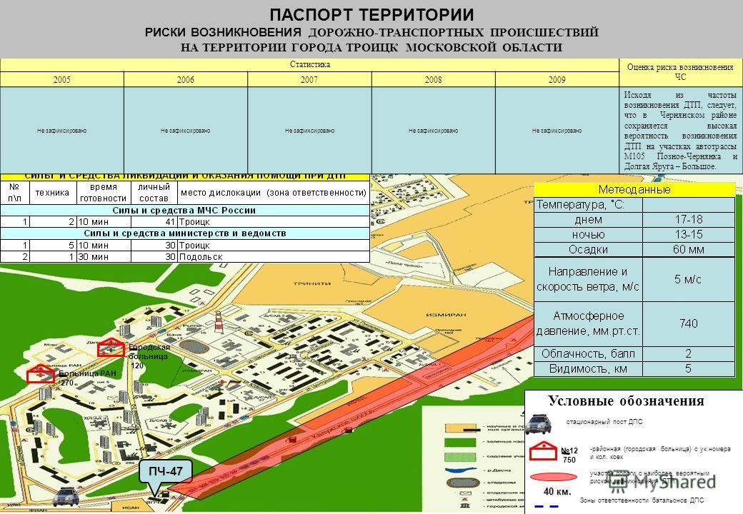 Городская клиническая больница имени в.в вересаева