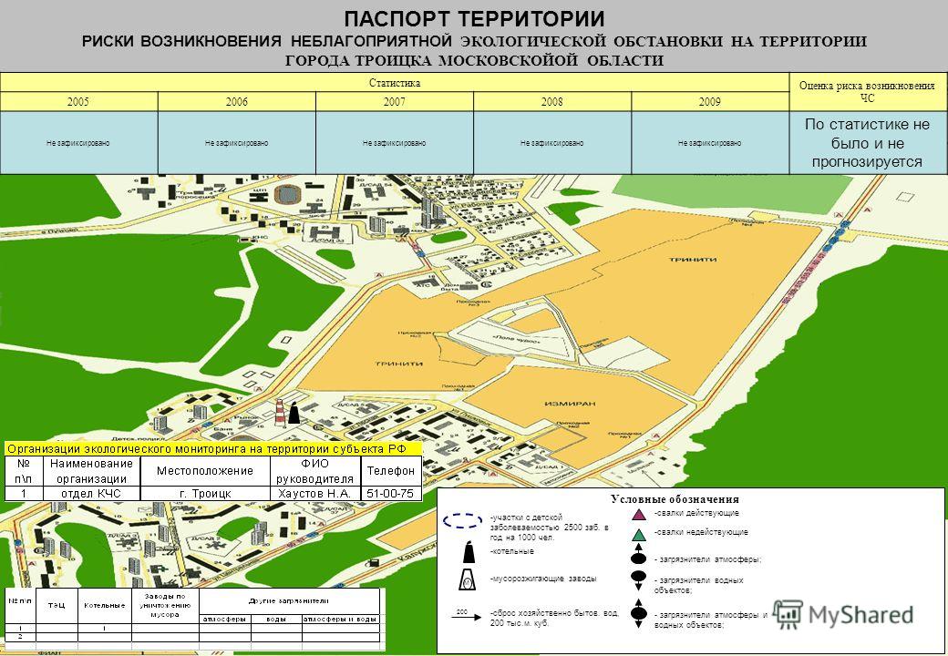 Детские клиники владикавказа