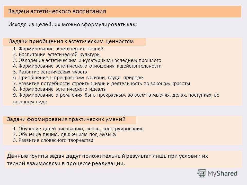 Курсовая Работа Содержание Формы Методы Эстетического Воспитания Курсовая Работа Содержание Формы Методы Эстетического Воспитания