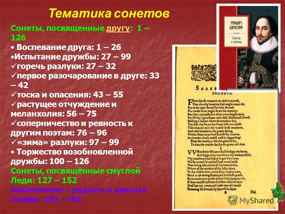 Шекспир сонеты о красоте Шекспир сонеты о красоте