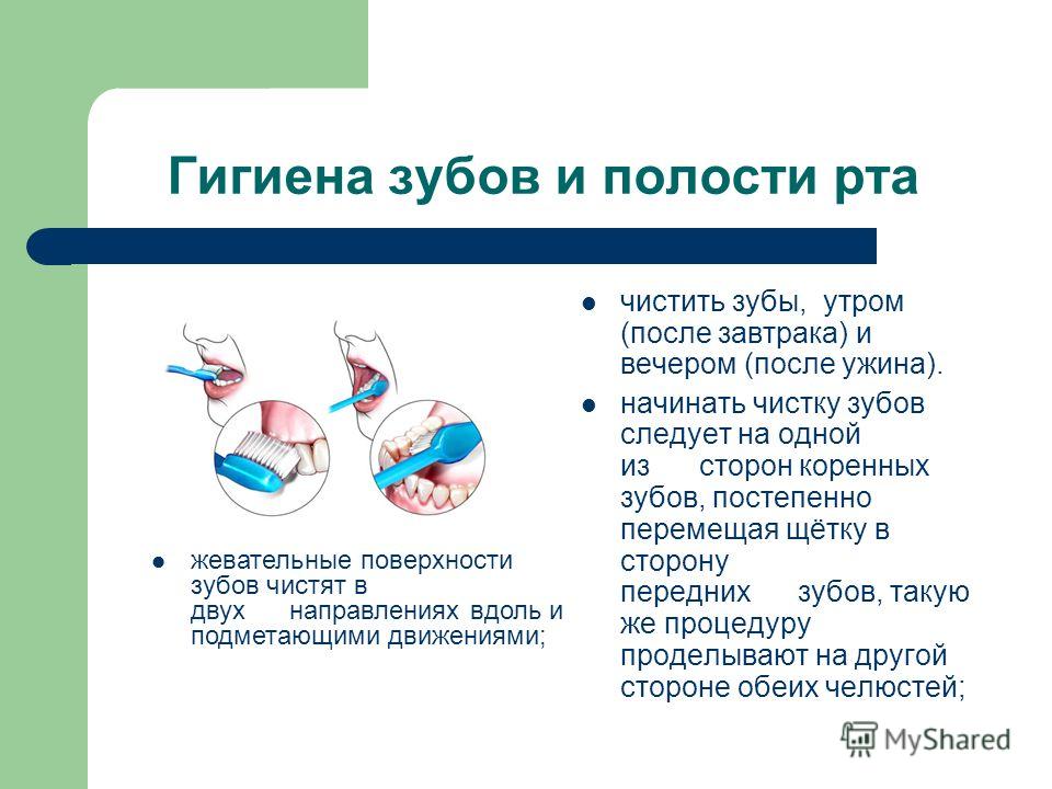 Домашняя гигиена зубов Домашняя гигиена зубов