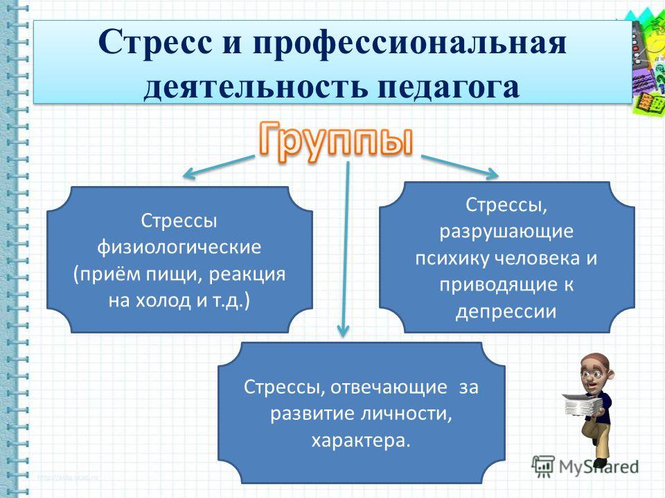 Презентация на тему: "Автор - педагог-психолог Свеженцева А.Г МБОУ Кочковская ср