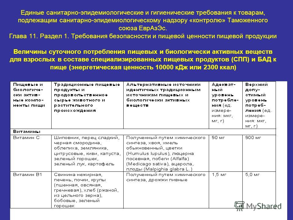 Санпин 2.6.1.802-99 статус Санпин 2.6.1.802-99 статус
