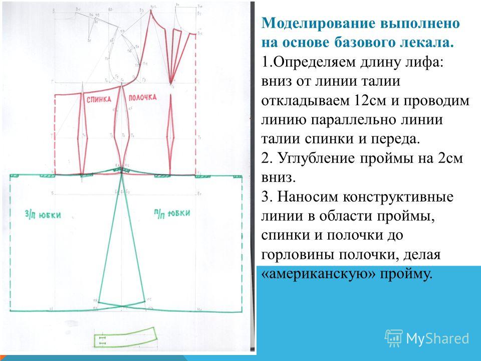 Как сделать свою основную выкройку Как сделать свою основную выкройку