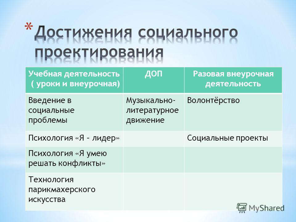 Поздравление с юбилеем бабушке - Поздравок ПМК - o
