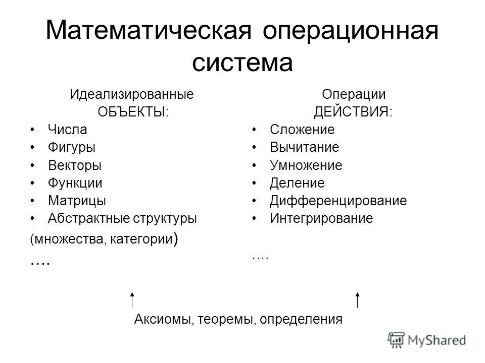 синтаксис средство от паразитов отзывы синтаксис средство от паразитов отзывы