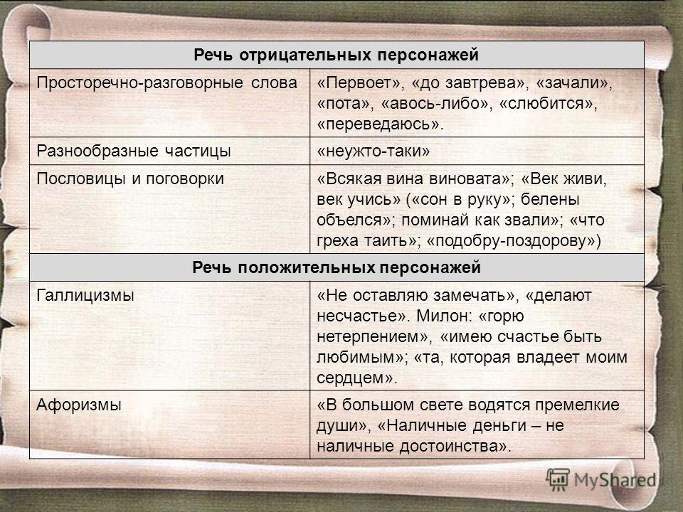 Цитаты на тему служба Цитаты на тему служба