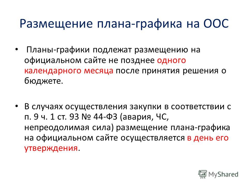 Планы по 223 фз