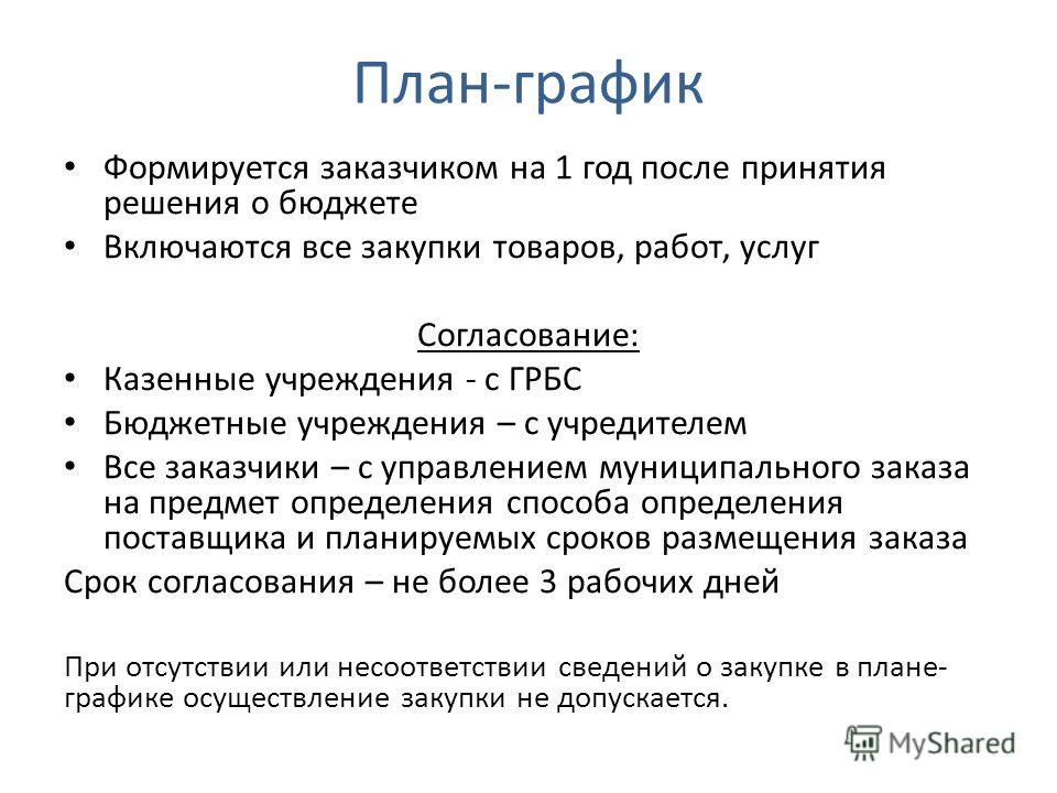 План График По 44 Фз Скачать