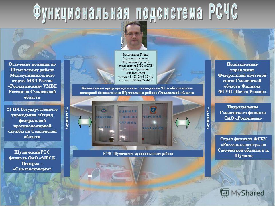 Новости погоды за сутки