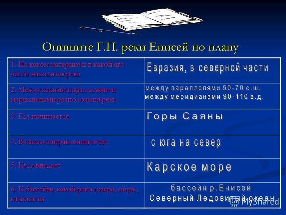 На каком материке находится река енисей где начинается