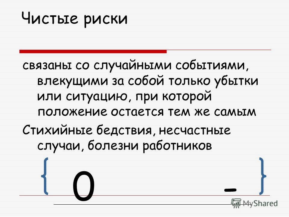 Чистый убыток и его связано с Чистый убыток и его связано с