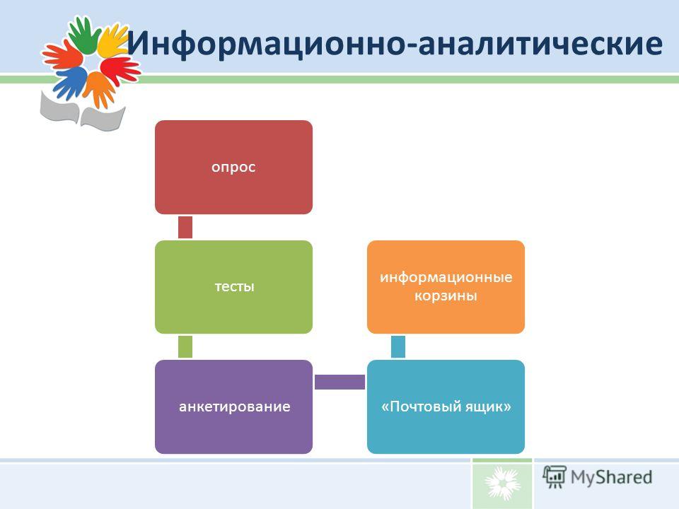 Пожелание когда человек уходит на пенсию Пожелание когда человек уходит на пенсию