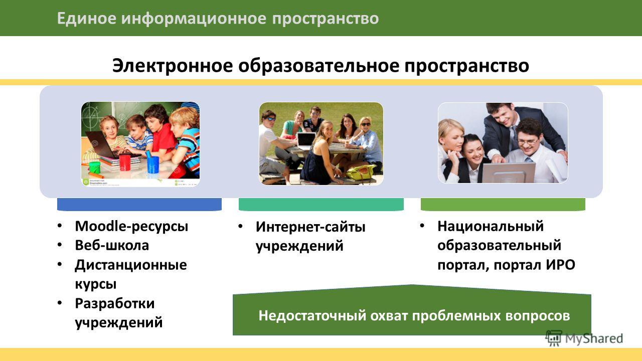 Единое образовательное пространство картинки