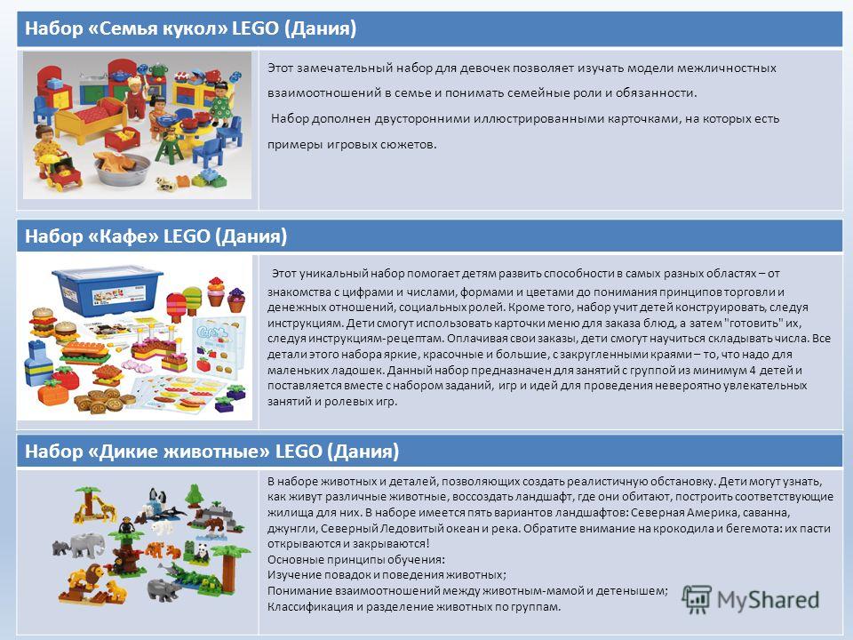 Lego education wedo скачать программу бесплатно