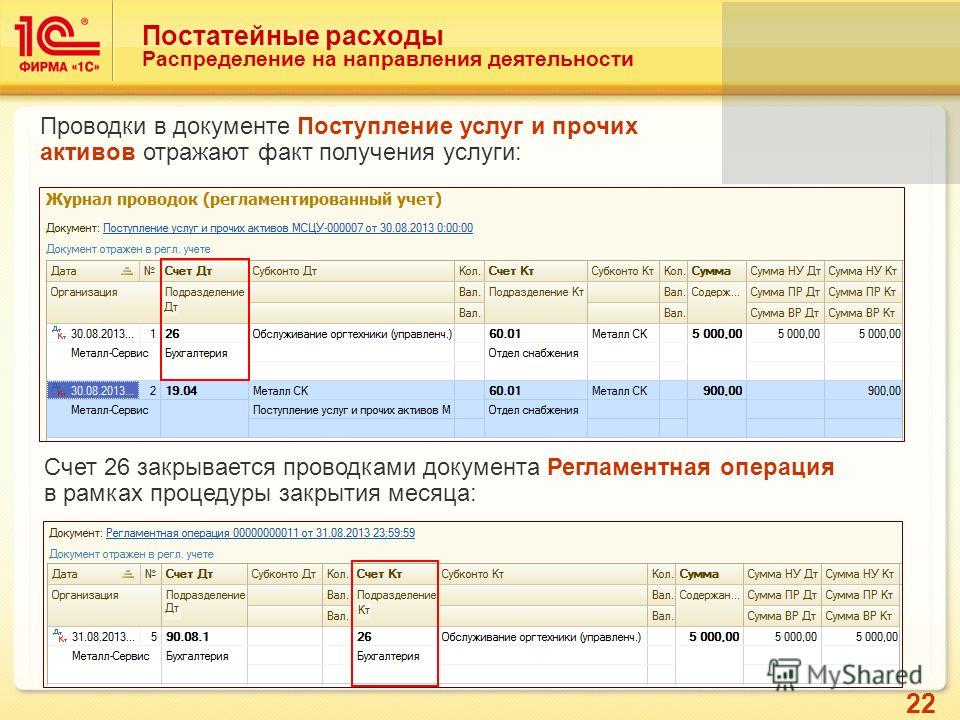 проводка отрадающая косвенные расходы мне