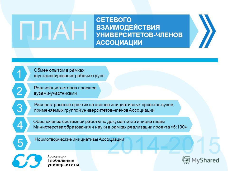 Рекрутинг на 100 скачать