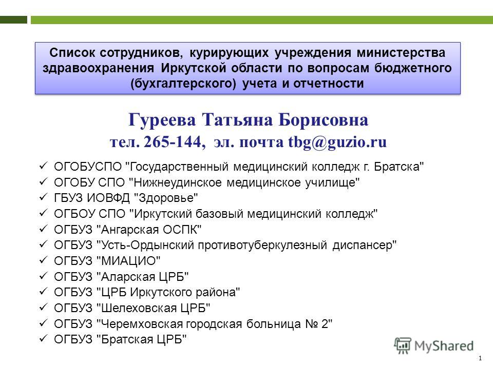 Вакансии челябинская областная больница