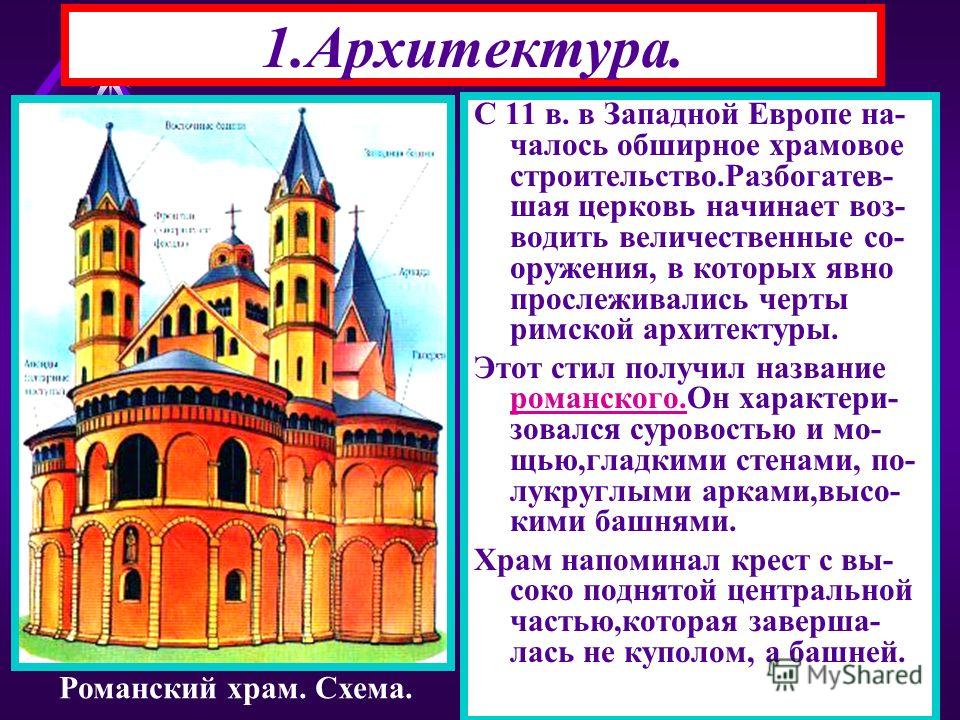Реферат Культура Западной Европы Реферат Культура Западной Европы