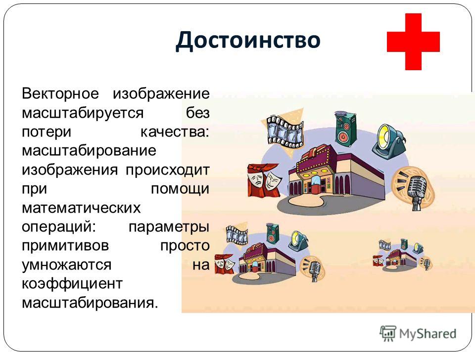 Презентация на тему: "Лекция 6 Графика Кафедра Прикладной математики М-703, тел