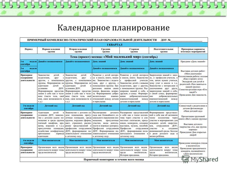 как писать календарный план в доу пленке ПВХ либо