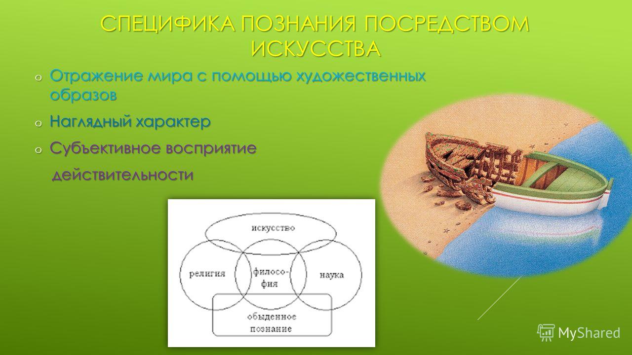 Реферат: Философия искусства Шеллинга. Скачать бесплатно и без регистрации Реферат: Философия искусства Шеллинга. Скачать бесплатно и без регистрации