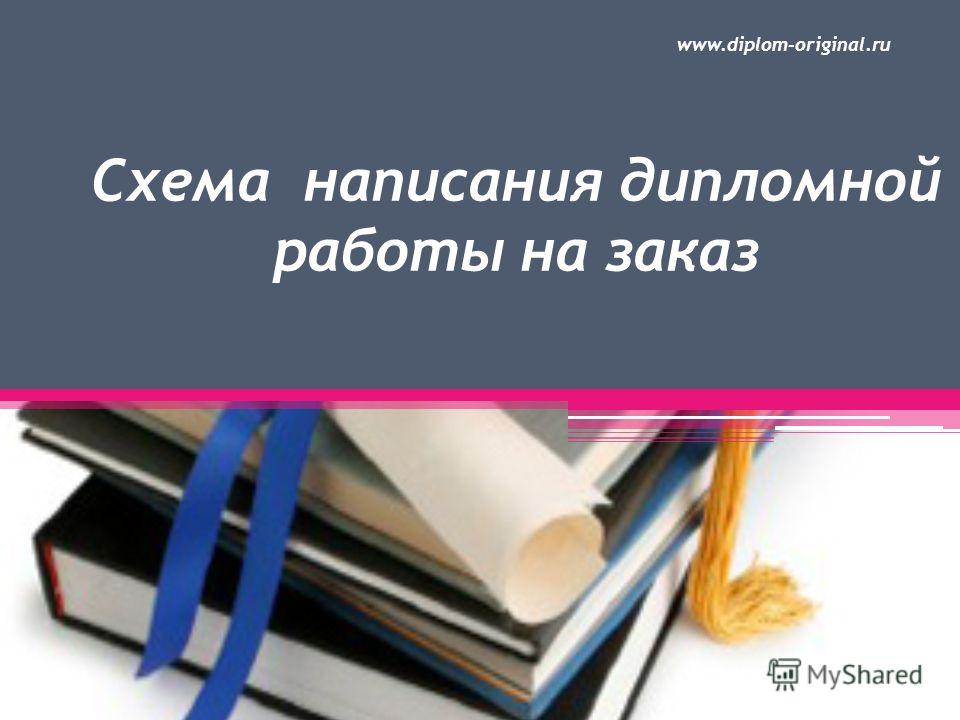 Дипломная работа по теме Компьютерные игры Дипломная работа по теме Компьютерные игры