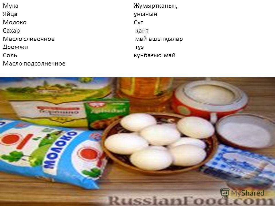Оладьи из яиц и муки рецепт с пошагово Оладьи из яиц и муки рецепт с пошагово