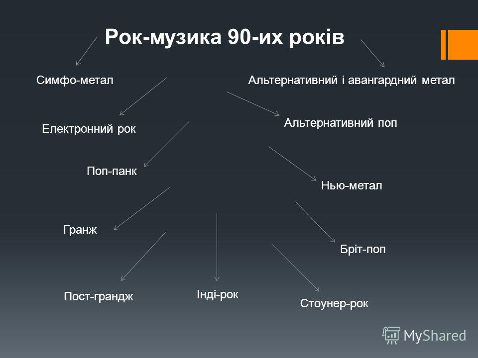 скачать музыка 90 скачать торрент