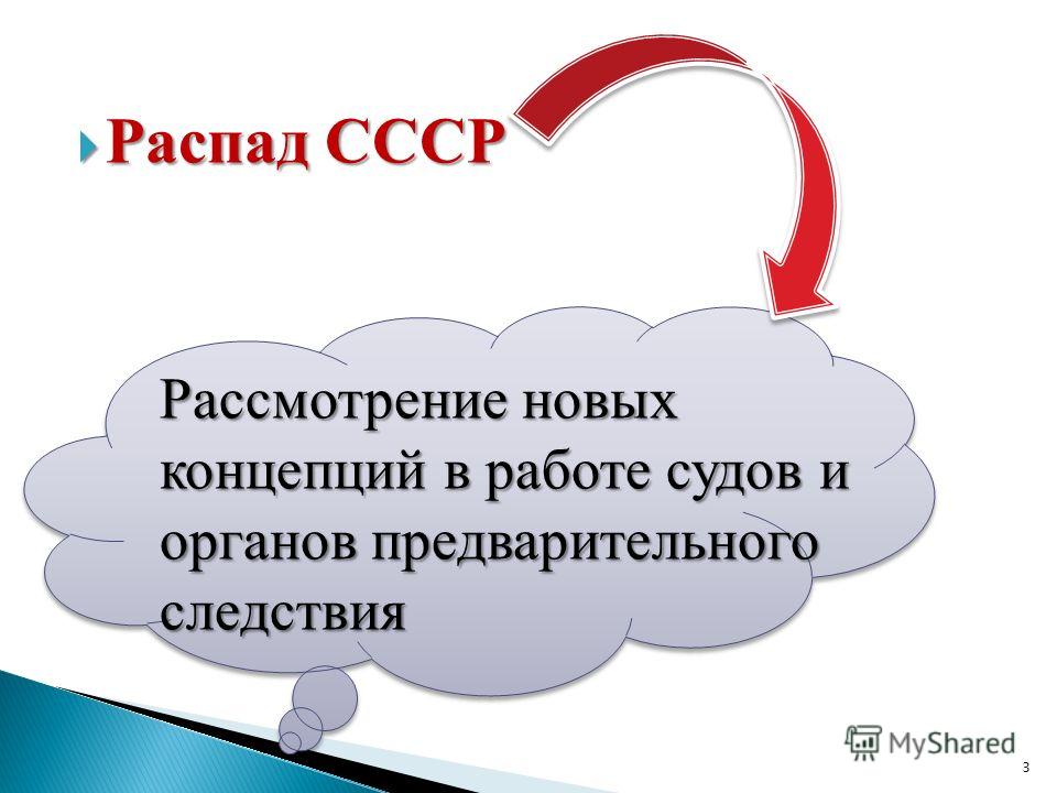 Органы предварительного следствия Органы предварительного следствия