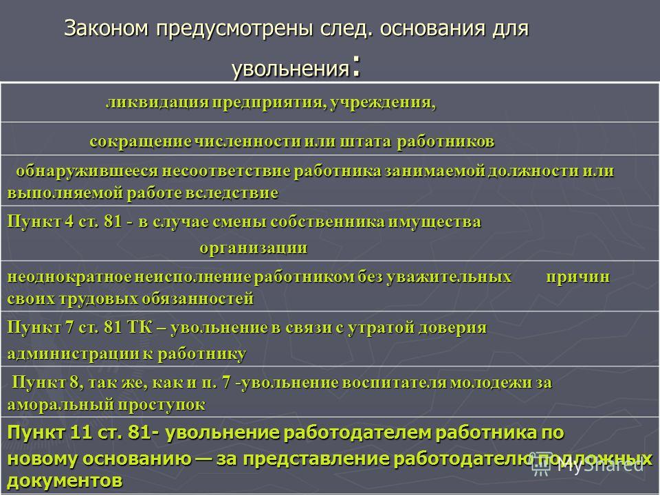 сокращение численности или штата работников основания все-таки знал