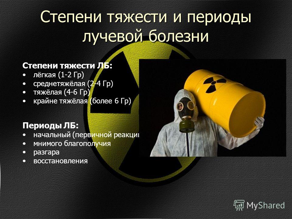 Как выглядит человек облученный радиацией Радиационное поражение презентация - Basanova.ru