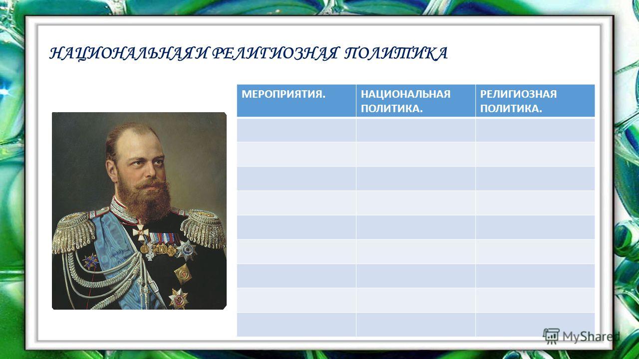 Презентация Внутренняя Политика Александра 3