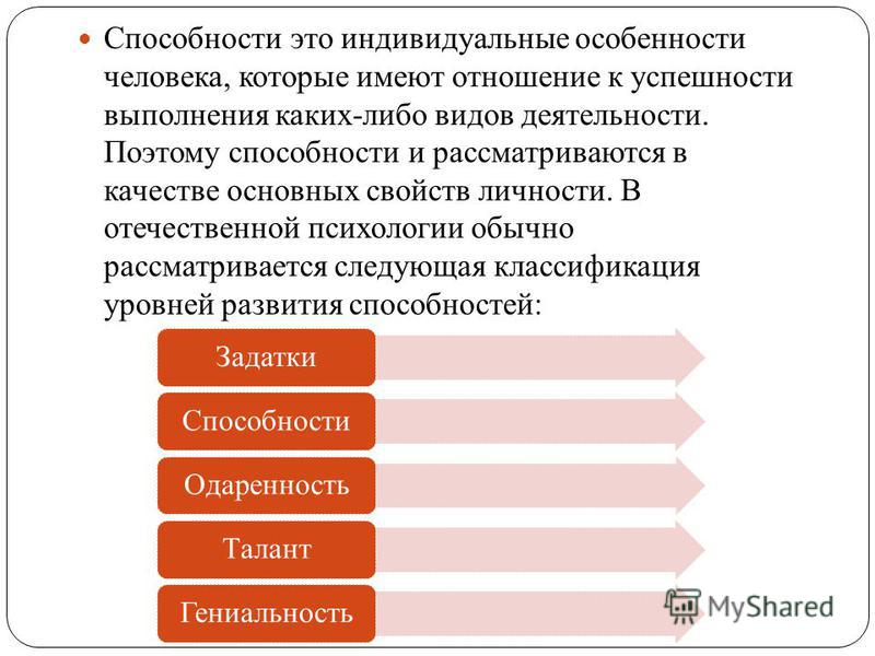 Курсовая работа: Одаренность, талант, гениальность