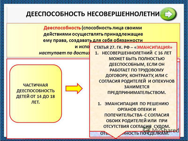паспорт физиотерапевтического отделения образец