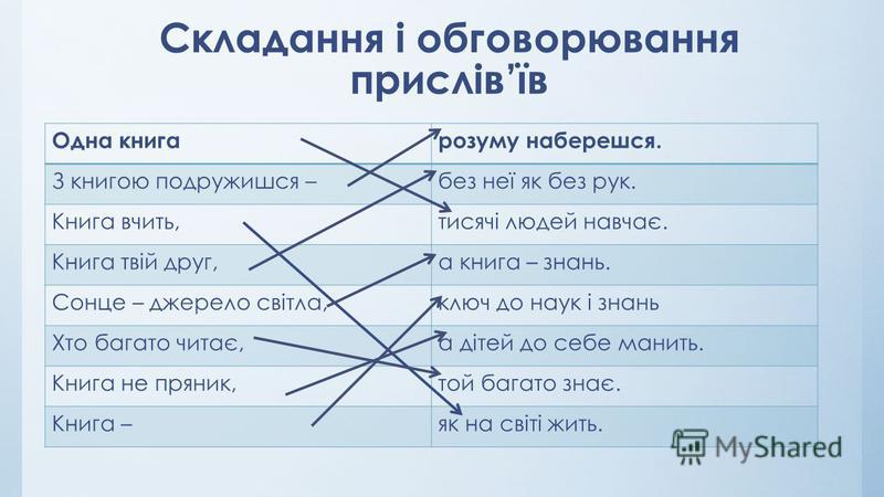 Виховна Година Книга Вчить Як На Світі Жить