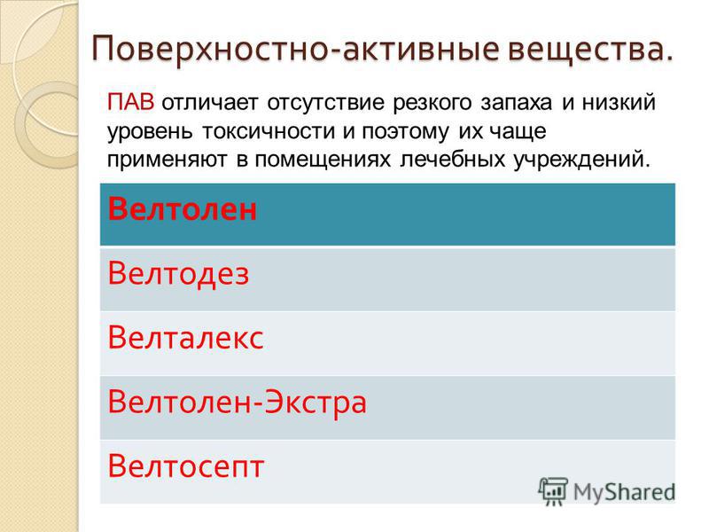 Подготовка потолка к поклейке обоев Подготовка потолка к поклейке обоев
