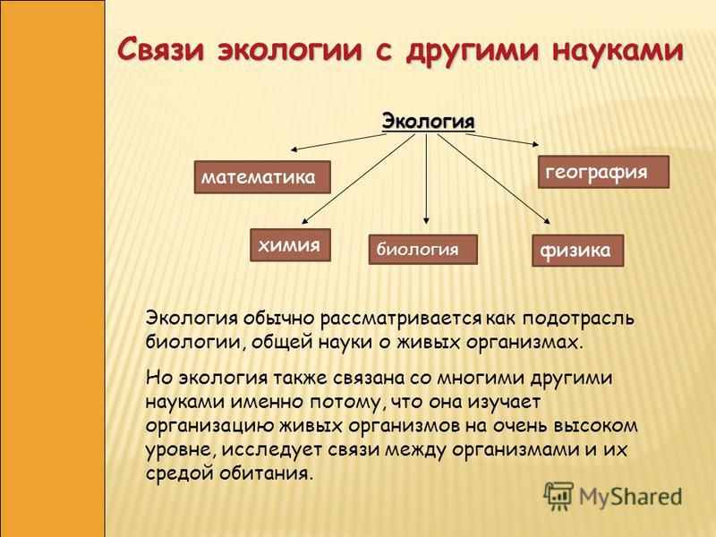 Реферат на тему связь экологии с другими науками 7411