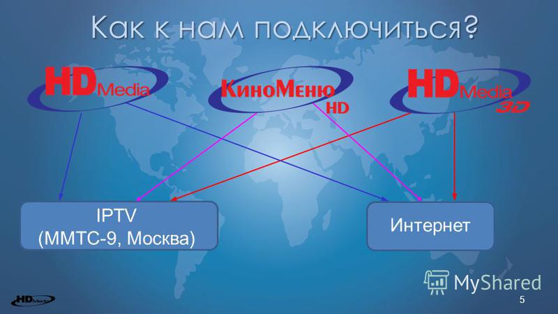 5 Как к нам подключиться? Интернет IPTV (ММТС-9, Москва)