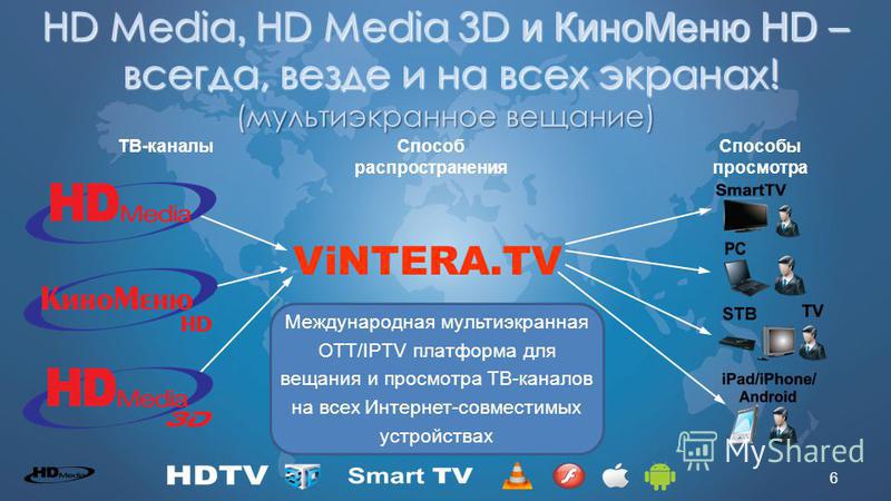 6 HD Media, HD Media 3D и Кино Меню HD – всегда, везде и на всех экранах! (мульти экранное вещание) Способ распространения ViNTERA.TV ТВ-каналы Способы просмотра Международная мульти экранная OTT/IPTV платформа для вещания и просмотра ТВ-каналов на в