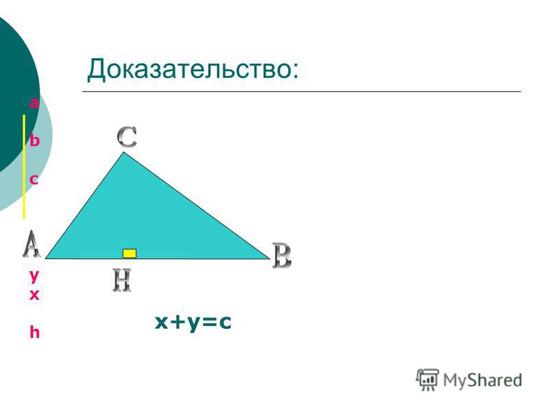 формула герона презентация 8 класс атанасян
