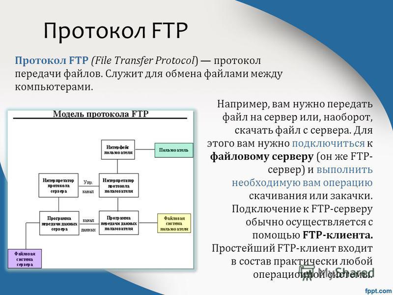 Протокол FTP Протокол FTP (File Transfer Protocol) протокол передачи файлов. Служит для обмена файлами между компьютерами. Например, вам нужно передать файл на сервер или, наоборот, скачать файл с сервера. Для этого вам нужно подключиться к файловому
