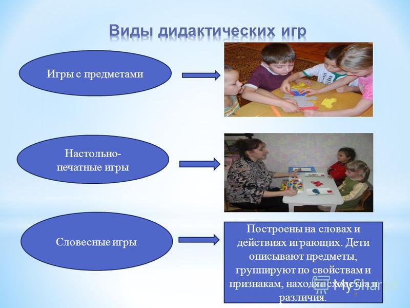 Самостоятельная игровая деятельность это Самостоятельная игровая деятельность это