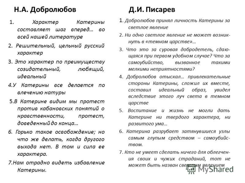 Луч света в темном царстве образ катерины цитатами Луч света в темном царстве образ катерины цитатами