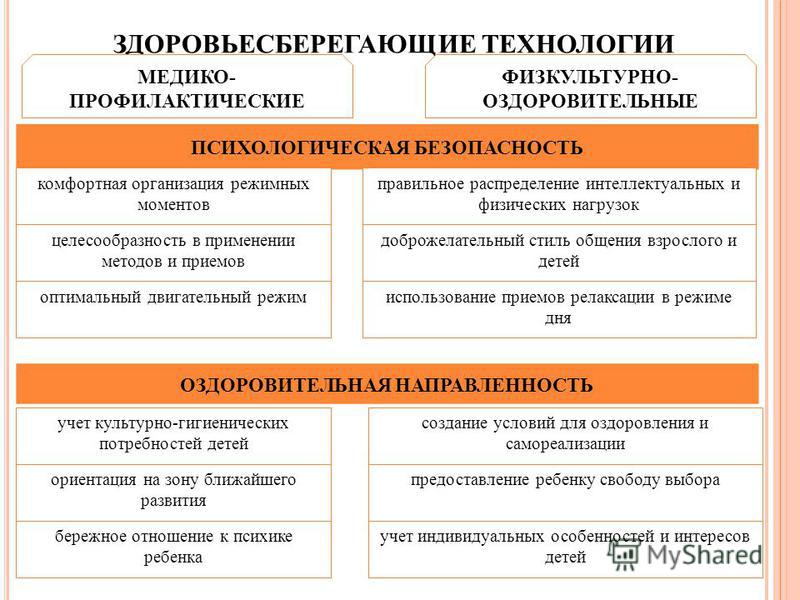 Мой детский садик - творчество в детском саду 46 Мой детский садик - творчество в детском саду 37
